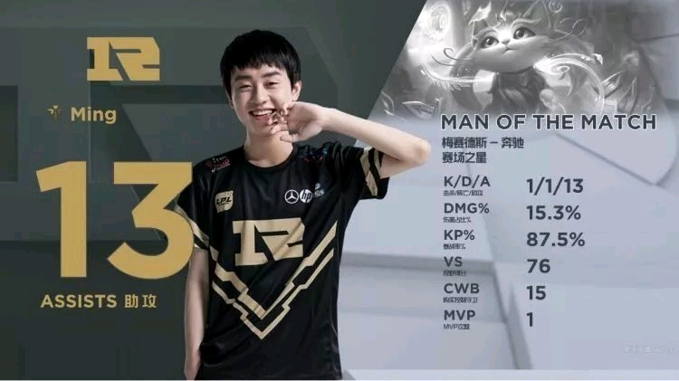 展的道路上 展的道路上