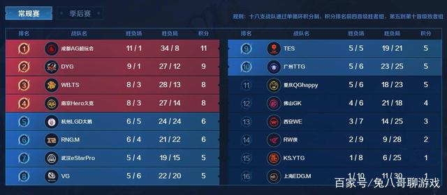 不是胡牌 不是胡牌