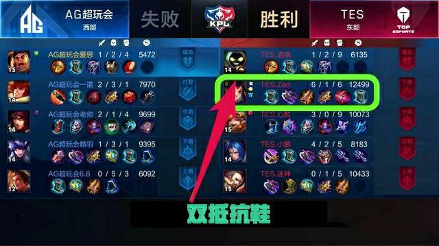 他根据对手 他根据对手