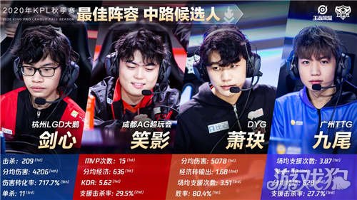 他们在战术 他们在战术